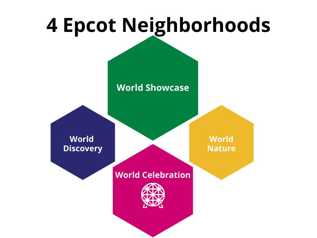 Epcot Touring Plan: An Epcot Map of the Epcot Neighborhoods
