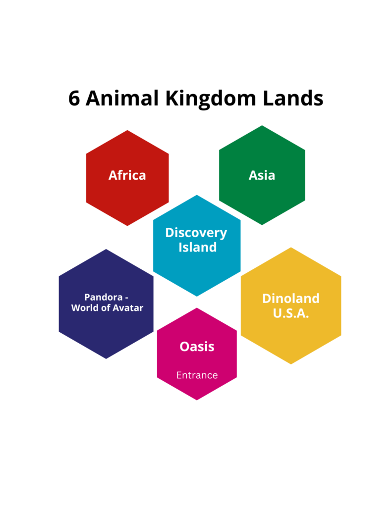 Animal Kingdom map