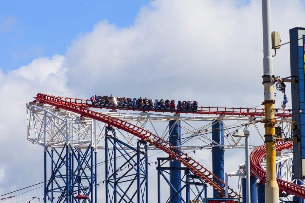 Theme parks in the Midwest USA